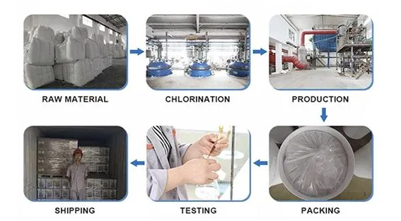 Swimming Pool Disinfection Granular Chlorine Tablets 90% TCCA Trichloroisocyanuric Acid